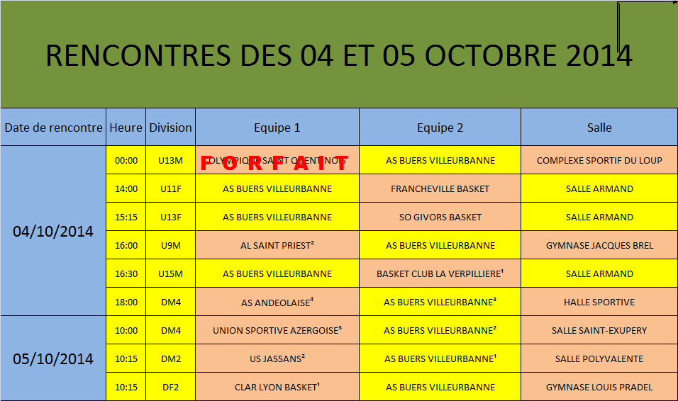 Rencontres seniors 05
